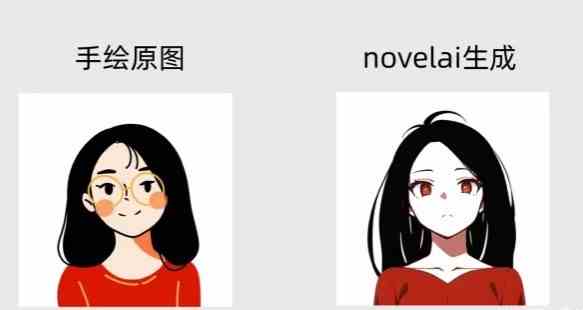 novelai怎么注册