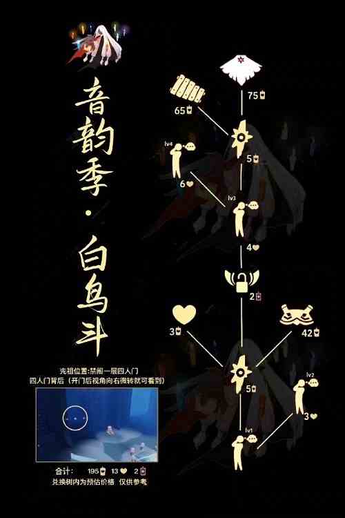 光遇白鸟斗篷先祖位置路线