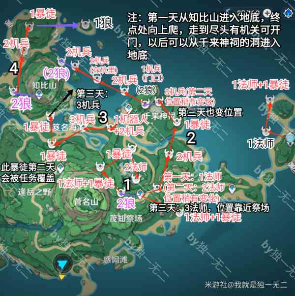 原神鹤观岛锄地路线指南攻略