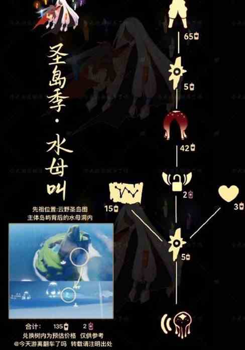 光遇工装裤水母头复刻先祖可以兑换什么