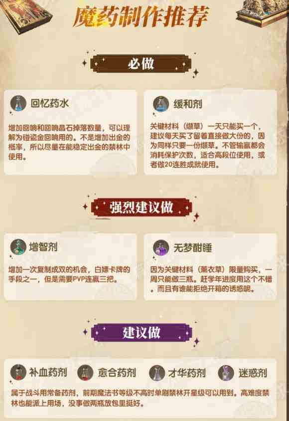 哈利波特魔法觉醒制作什么魔药比较好