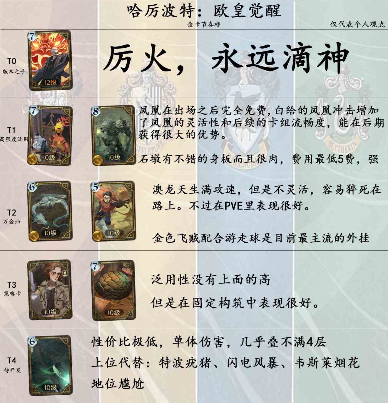 哈利波特魔法觉醒金卡强度节奏榜