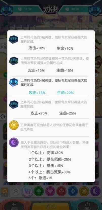 小浣熊百将传英雄排行表大全