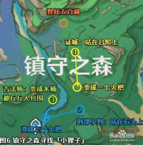 原神深林狸囃子结界破除顺序