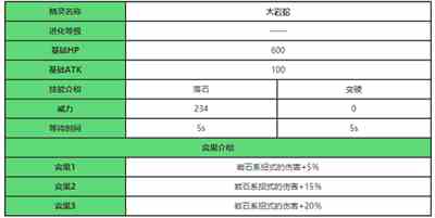 宝可梦大探险大岩蛇用什么锅