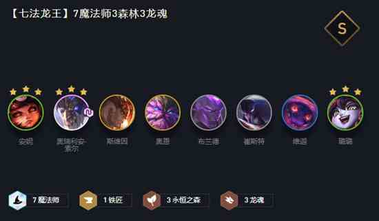 2021云顶之弈6魔法师阵容