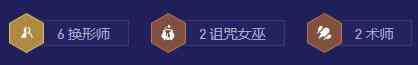 金铲铲之战换形术师阵容怎么搭配 金铲铲之战14.20换形术师阵容搭配推荐图2