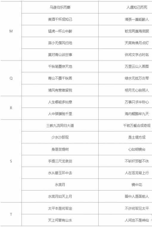 大侠立志传太学馆院长对联怎么对 大侠立志传太学馆院长对联答案分享图4