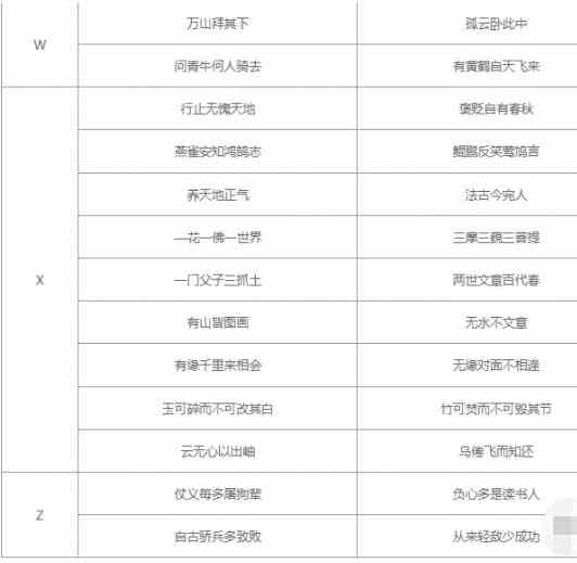 大侠立志传太学馆院长对联怎么对 大侠立志传太学馆院长对联答案分享图5