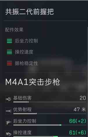 三角洲行动M4A1可以如何改装 三角洲行动M4A1改装方案分享图1