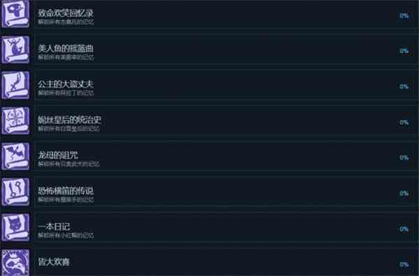 鸦卫奇旅全成就汇总及解锁条件一览图3