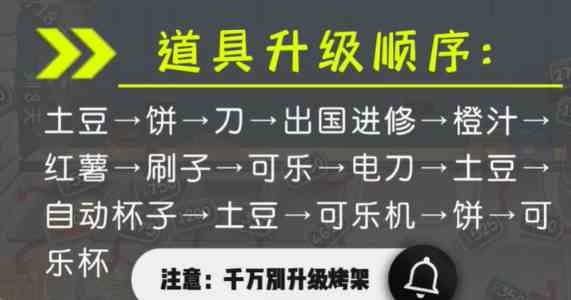 沙威玛传奇新手前期该怎么玩 沙威玛传奇玩法攻略图5