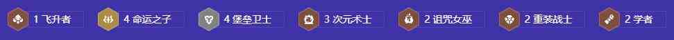 金铲铲之战堡垒学者阵容怎么玩 金铲铲之战堡垒学者阵容攻略图2