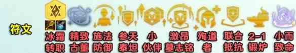 金铲铲之战s12冰霜奥拉夫阵容怎么样 s12冰霜奥拉夫阵容攻略图3