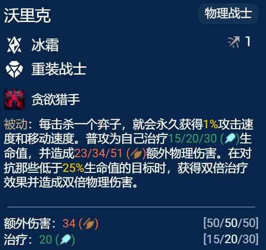 金铲铲之战S12冰霜狼鼠阵容装备该怎么搭配 S12冰霜狼鼠阵容羁绊选择推荐图2