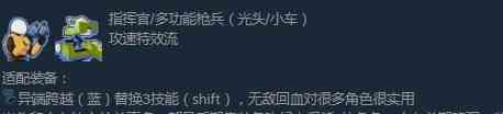 雨中冒险2指挥官适合的装备有什么 雨中冒险2指挥官适合的装备分享图2