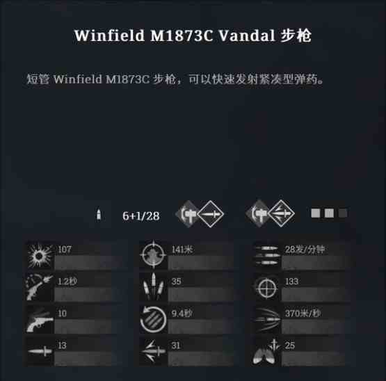 猎杀对决Winfield M1873cVabdal步枪使用方法 猎杀：对决Winfield M1873cVabdal步枪作用分享图2