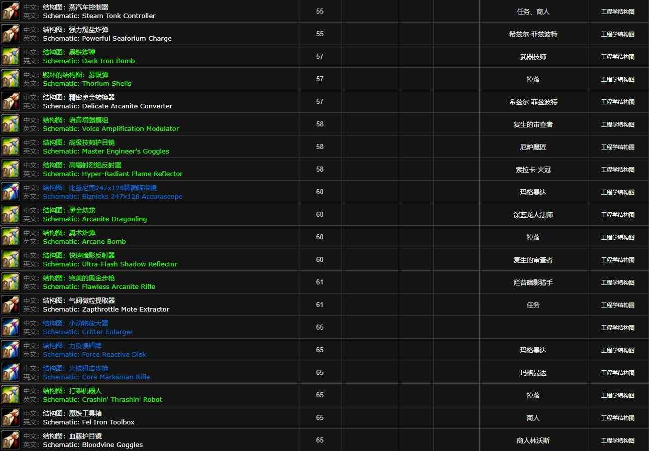 魔兽世界wlk工程图纸大全及来源分享图5