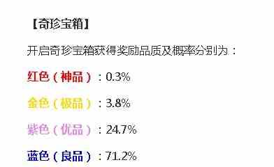 永劫无间手游奇珍宝箱保底多少钱 永劫无间手游奇珍宝箱保底价格图2