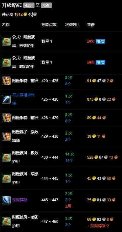 魔兽世界wlk附魔420-450最省材料攻略图9