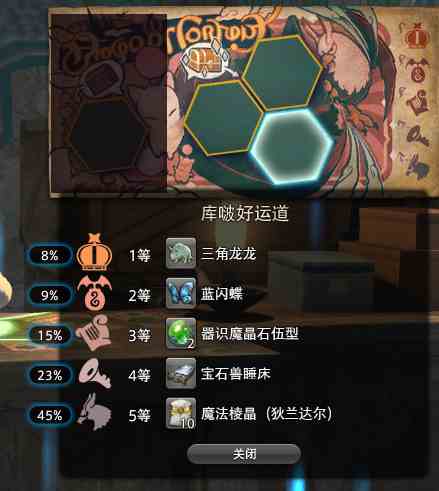 ff14库啵好运道一等奖奖励介绍图2