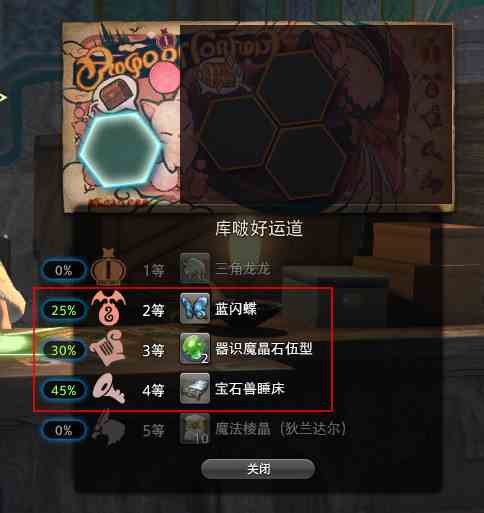 ff14库啵好运道一等奖奖励介绍图1