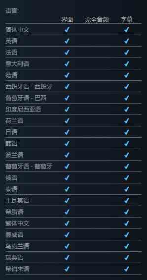 工厂直销模拟器steam价格一览图2