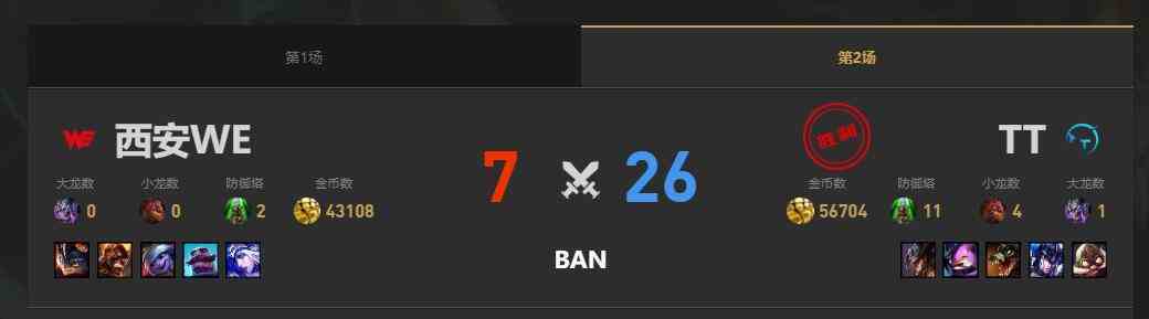 lol夏季赛组内赛WE vs TT赛况介绍图3