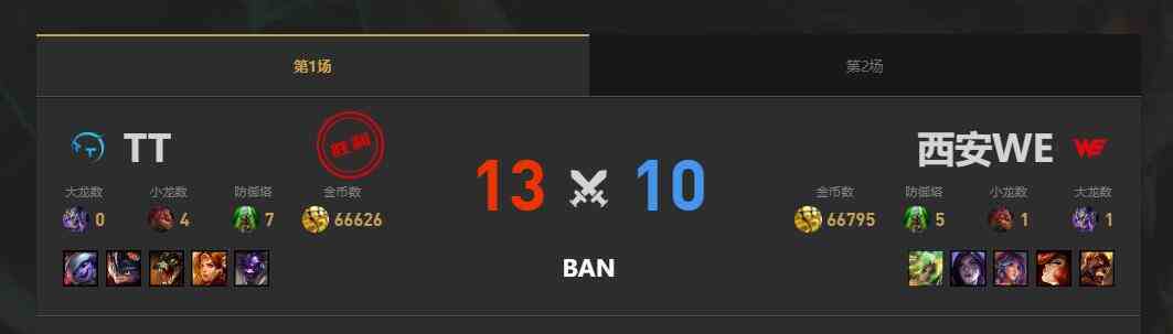 lol夏季赛组内赛WE vs TT赛况介绍图2