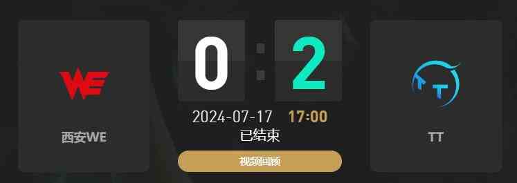 lol夏季赛组内赛WE vs TT赛况介绍图1