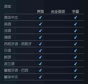 辛特堡传说steam价格一览图2