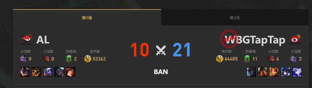 lol夏季赛组内赛WBG vs AL赛况介绍图2