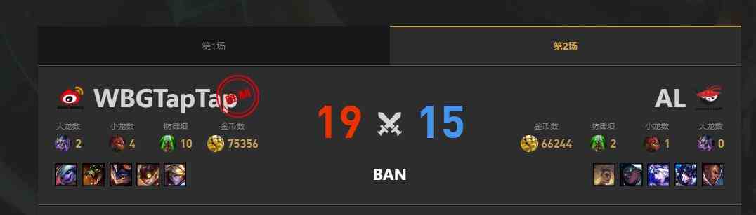 lol夏季赛组内赛WBG vs AL赛况介绍图3