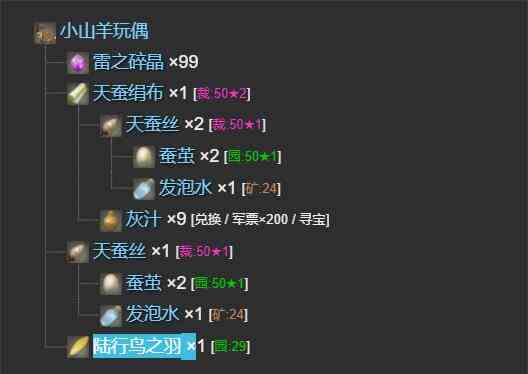 ff14小山羊玩偶宠物获得方法图4