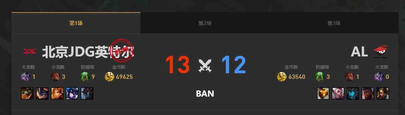 lol夏季赛组内赛AL vs JDG赛况介绍图2