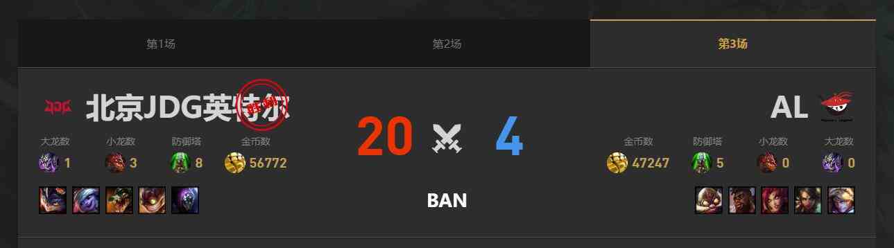 lol夏季赛组内赛AL vs JDG赛况介绍图4
