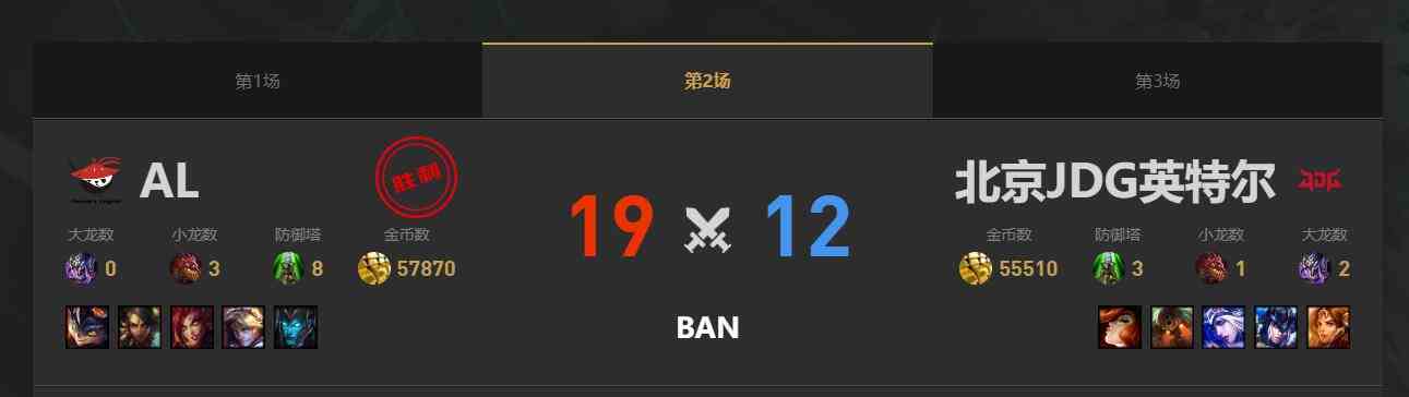 lol夏季赛组内赛AL vs JDG赛况介绍图3