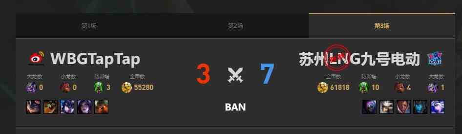 lol夏季赛组内赛LNG vs WBG赛况介绍图4