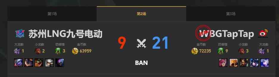 lol夏季赛组内赛LNG vs WBG赛况介绍图3