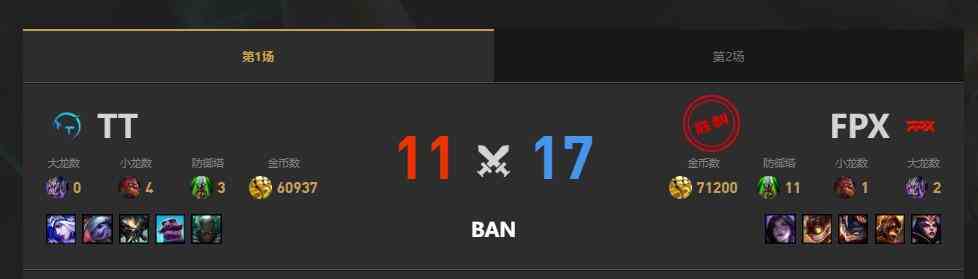 lol夏季赛FPX vs TT赛况介绍图2