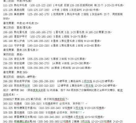 魔兽世界tbc剥皮1-375最省材料速冲攻略图1