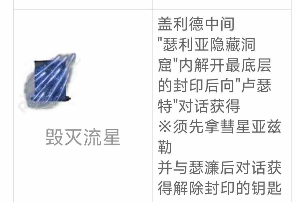 艾尔登法环dlc强力魔法推荐图2