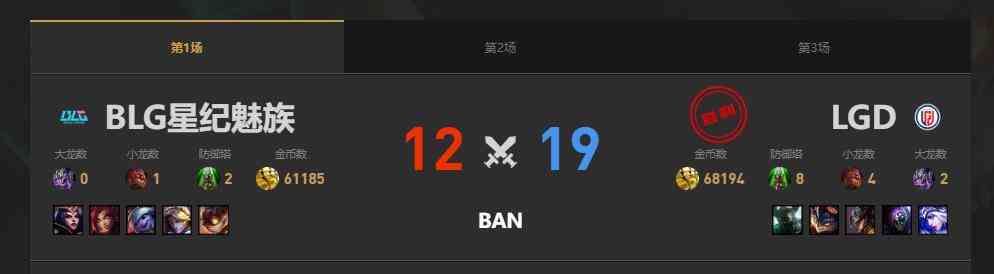 lol夏季赛LGD vs BLG赛况介绍图2