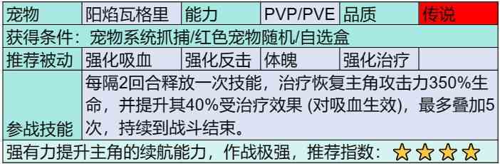 部落大作战传说宠物有哪些 部落大作战传说宠物汇总图4