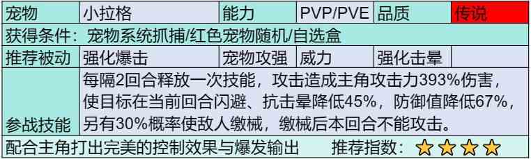 部落大作战传说宠物有哪些 部落大作战传说宠物汇总图8