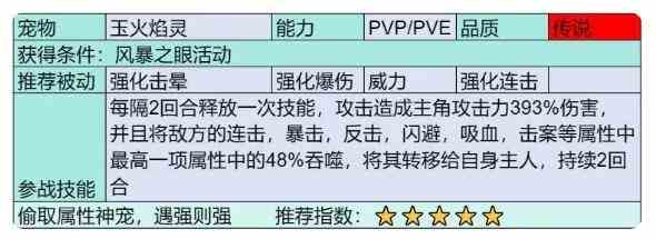 部落大作战传说宠物有哪些 部落大作战传说宠物汇总图13