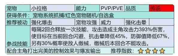 部落大作战小拉格技能效果是什么 小拉格品质稀有度详细分析图3