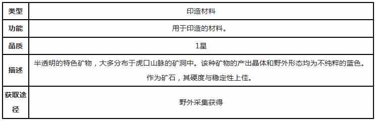 鸣潮辉萤石有什么用 鸣潮辉萤石作用及采集方法图3