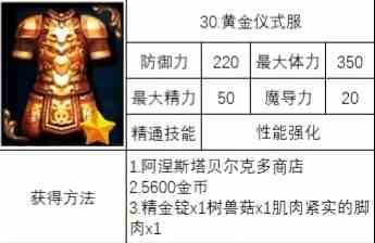 神之天平黄金仪式服怎么获得 神之天平黄金仪式服获得方法分享图2