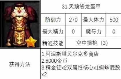 神之天平天鹅绒龙盔甲怎么获得 神之天平天鹅绒龙盔甲获得方法分享图2